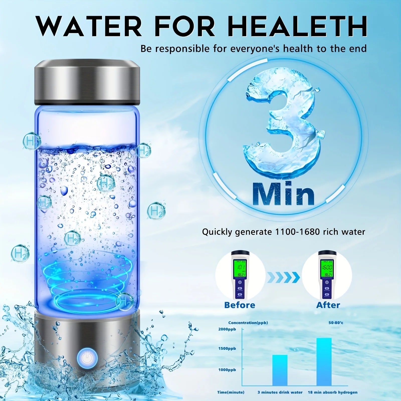 Hydrogen-Rich Water Bottle